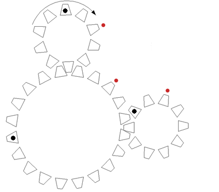 Schematic diagram of gear layout